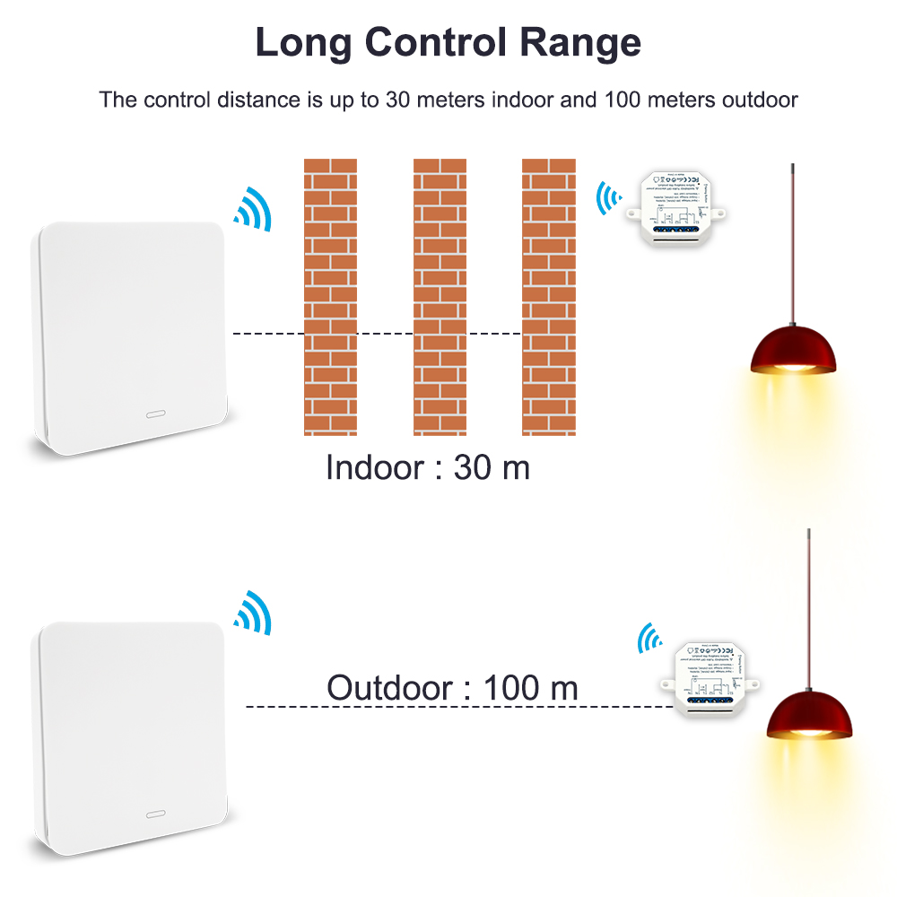 LoraTap Wireless Switch Lighti - đánh giá và giá Home Improvement Years