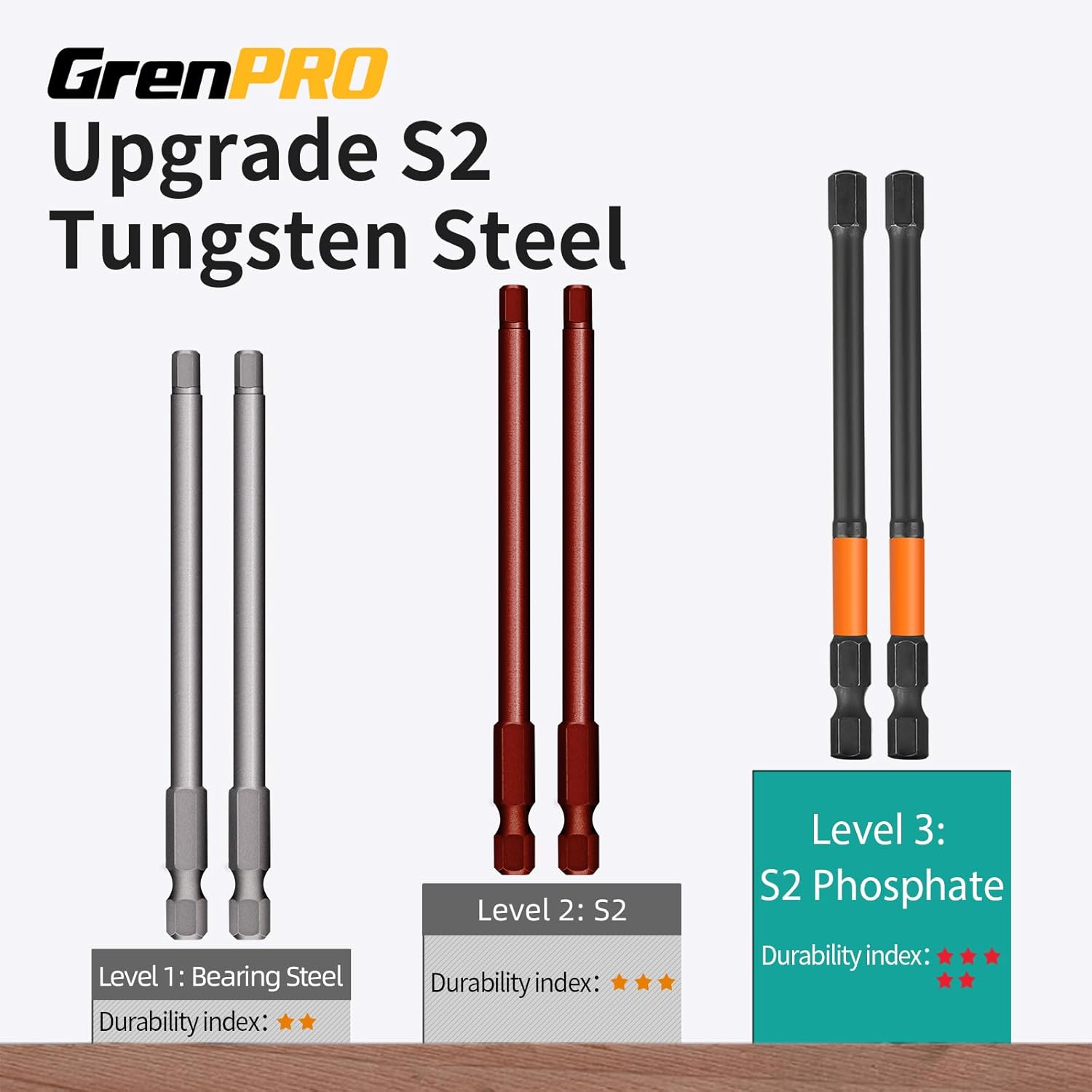 22pcs Allen Wrench Drill Bit S - đánh giá và giá Drill Bit Set