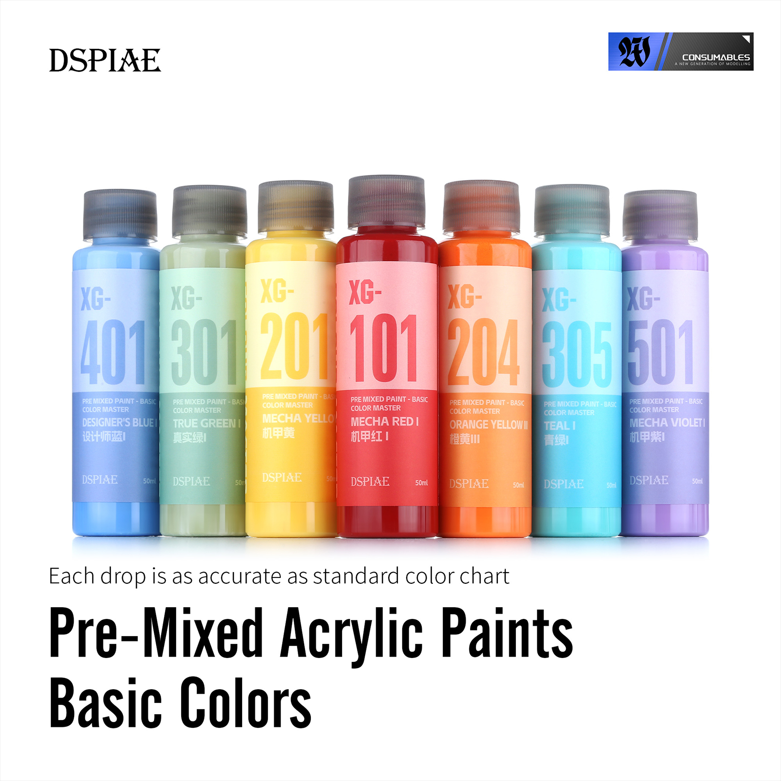 DSPIAE XG Series 50ML Pre Mixe - đánh giá và giá Spray Paint Primer
